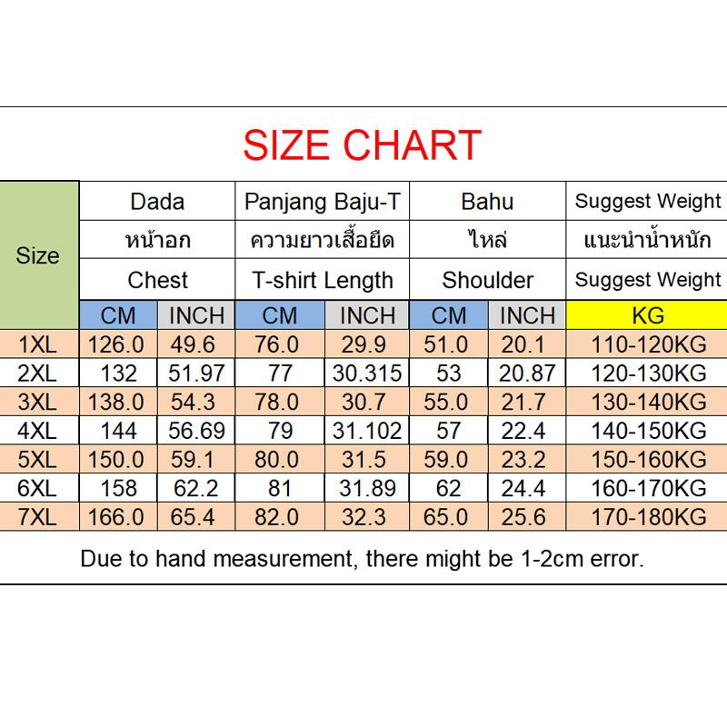 Summer Plus Size T-Shirt for M - Men'S Fashion Rules 评论和价格